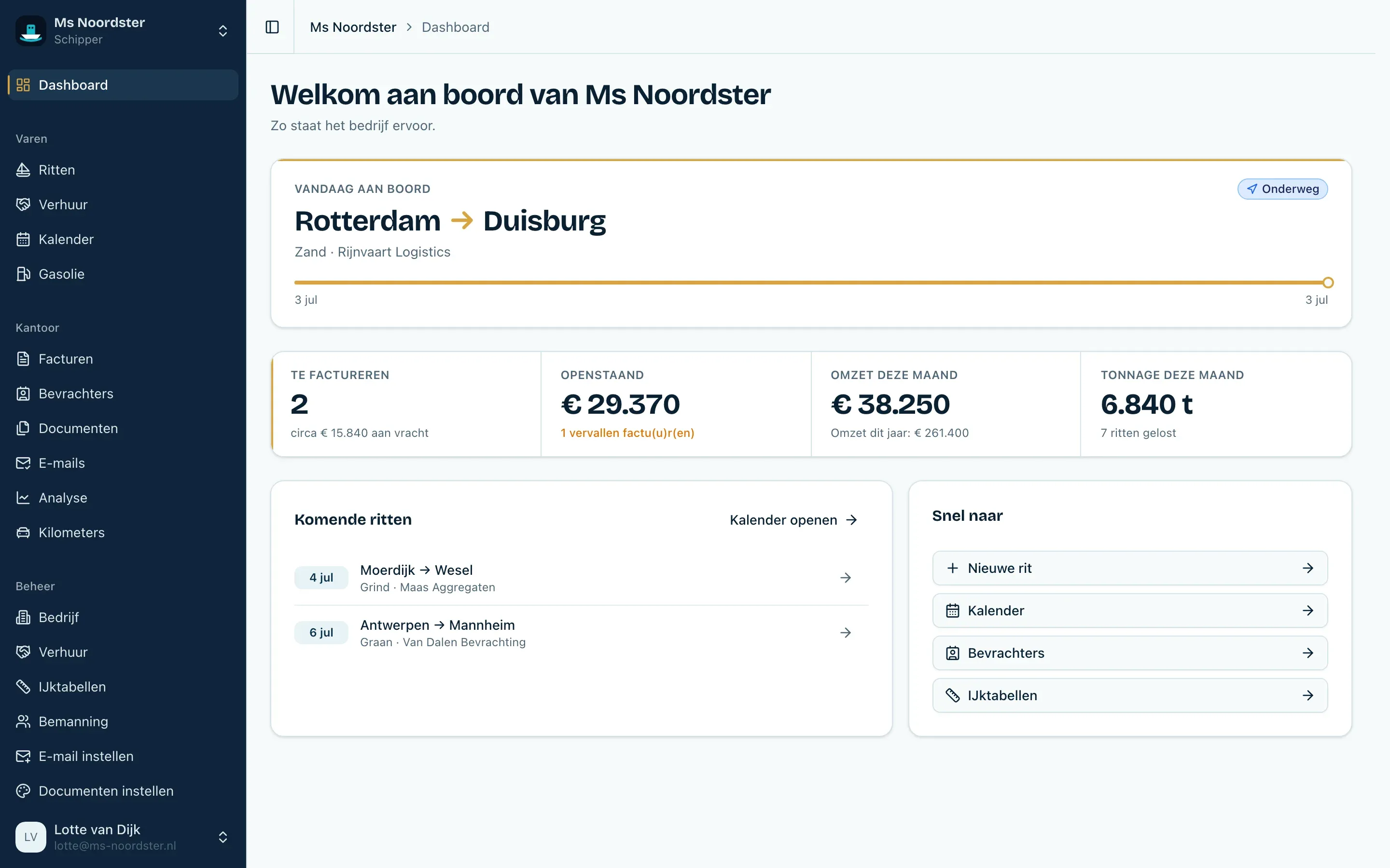Het dashboard van Vessia met de rit van vandaag, wat er klaarstaat voor facturatie en welke facturen nog openstaan
