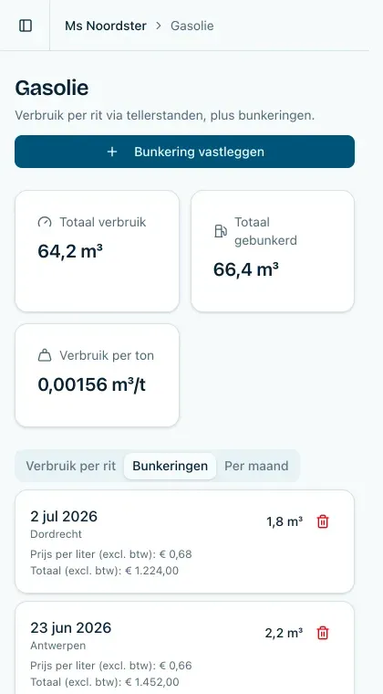 Vessia op een telefoon: het gasolieoverzicht met verbruik en bunkeringen, bij te houden aan boord